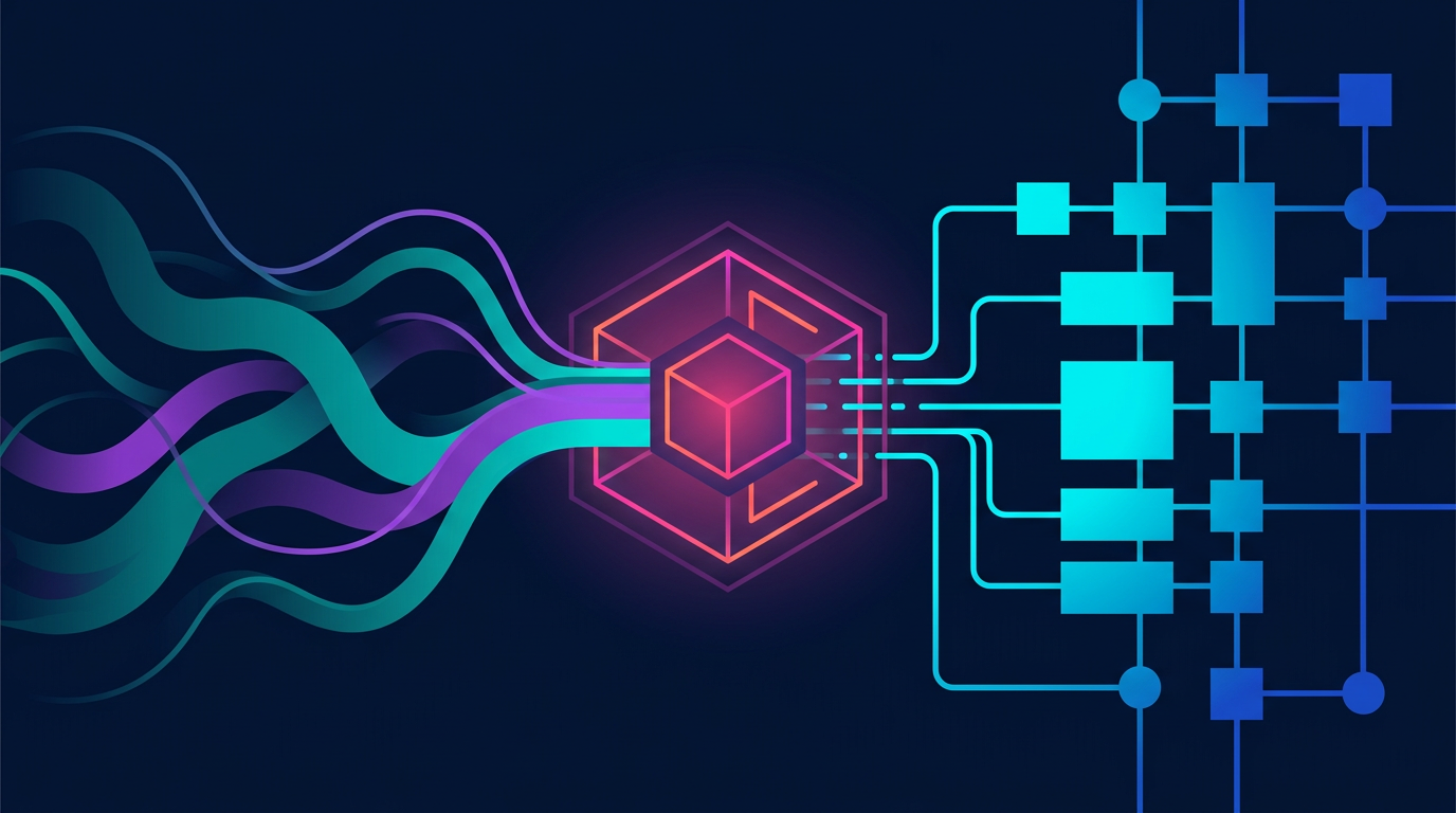 Centralized Monitoring