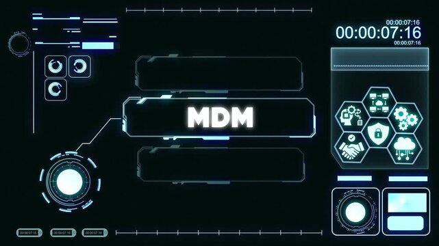 Application Control